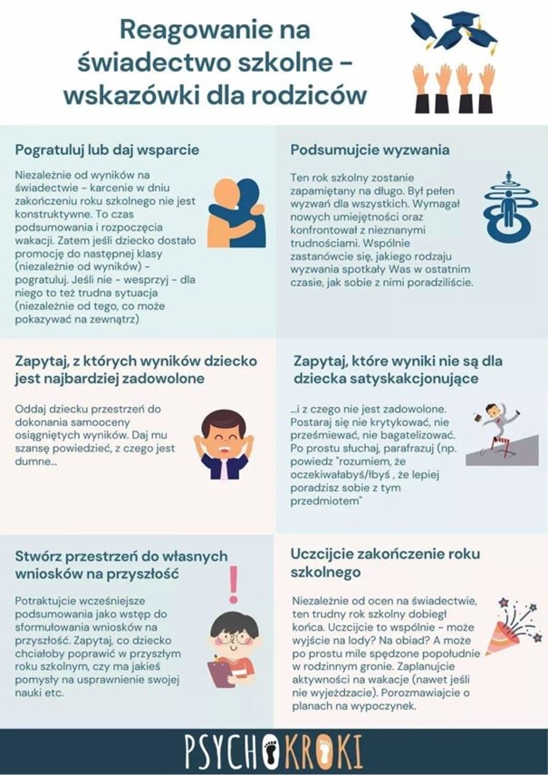 psycholo2